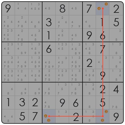 sudoku swordfish examples